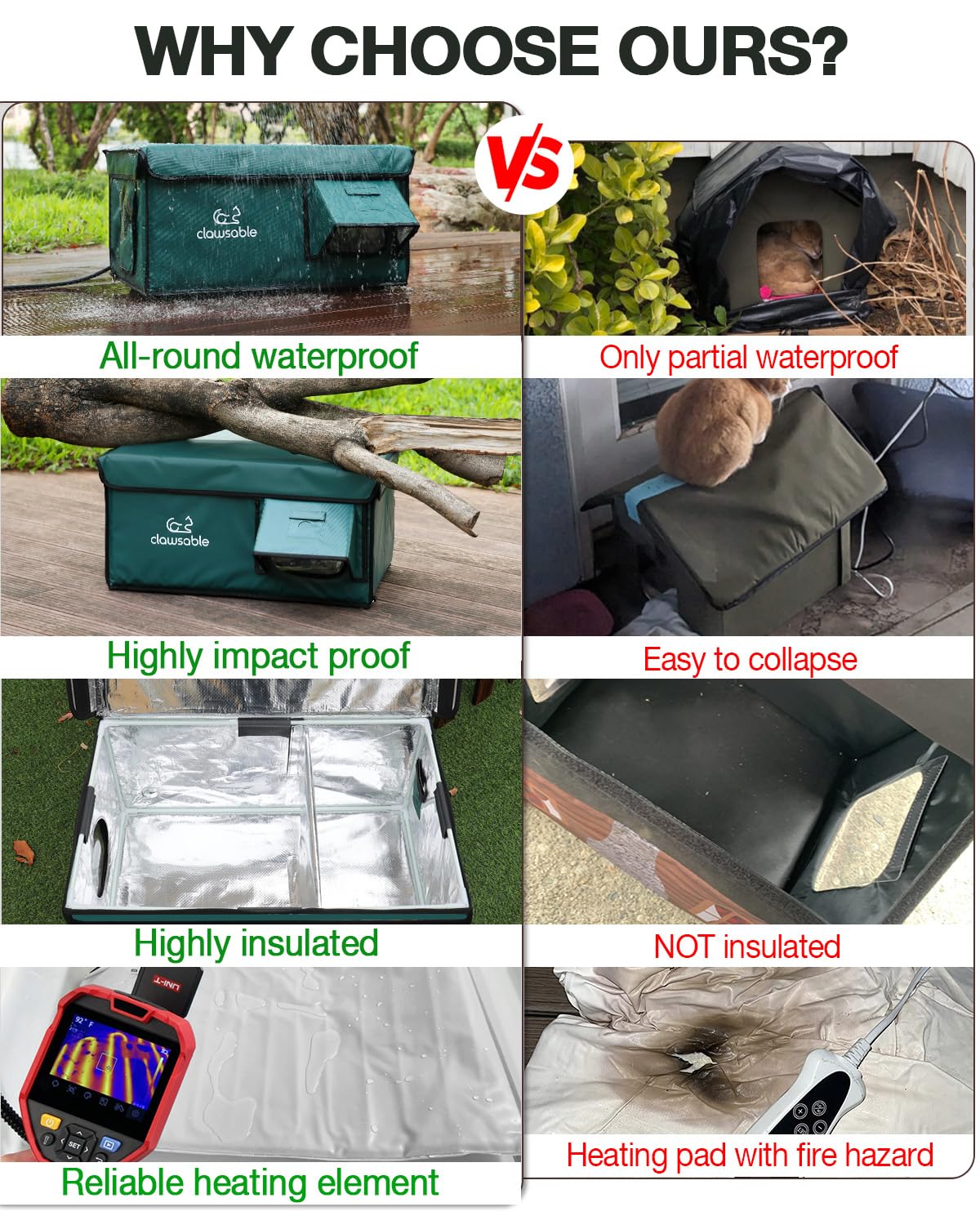 rolimate Indestructible Heated Cat House elevated base keeps interiors dry and comfortable.