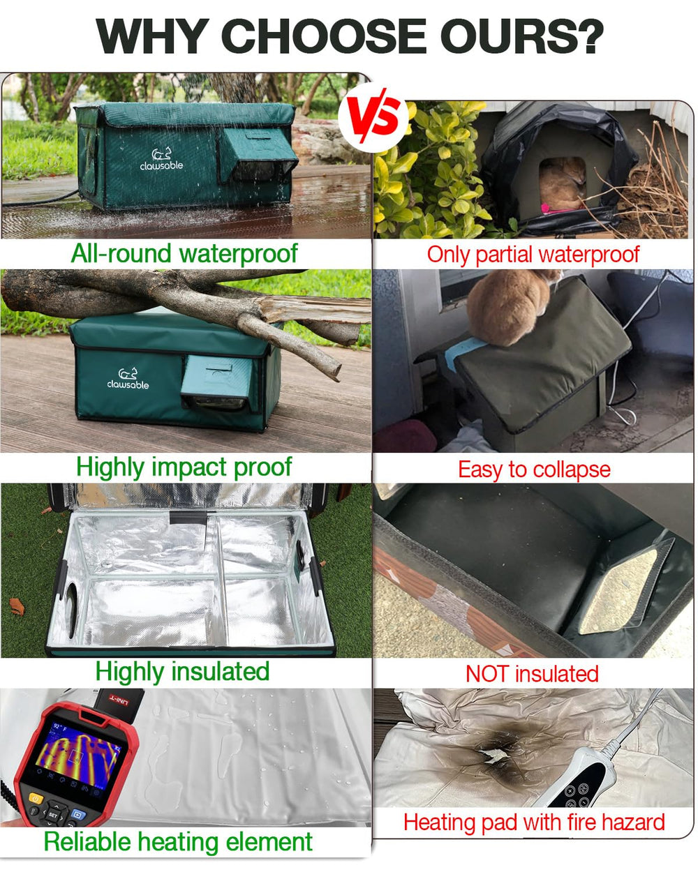 rolimate Indestructible Heated Cat House elevated base keeps interiors dry and comfortable.