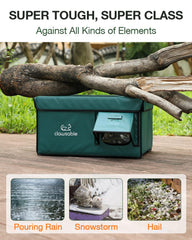 rolimate Indestructible Heated Cat House escape door enables safe emergency egress.
