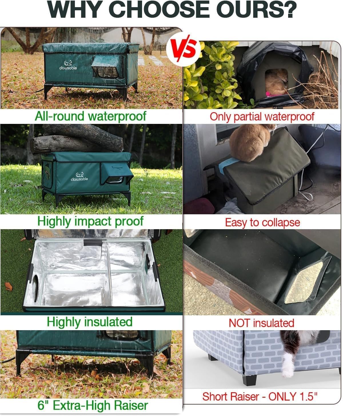 rolimate insulated windproof shelter keeps outdoor cats warm during cold spells