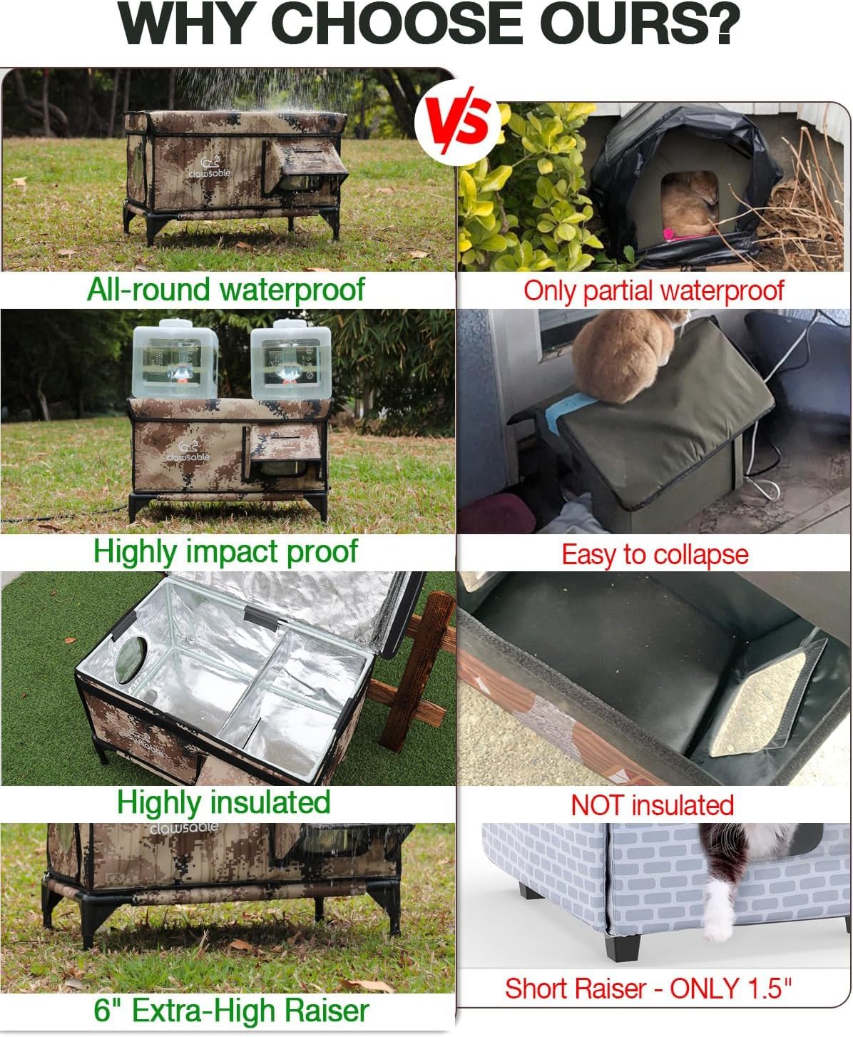 Rolimate indestructible heated cat house windproof entrance blocks cold gusts while retaining warmth.