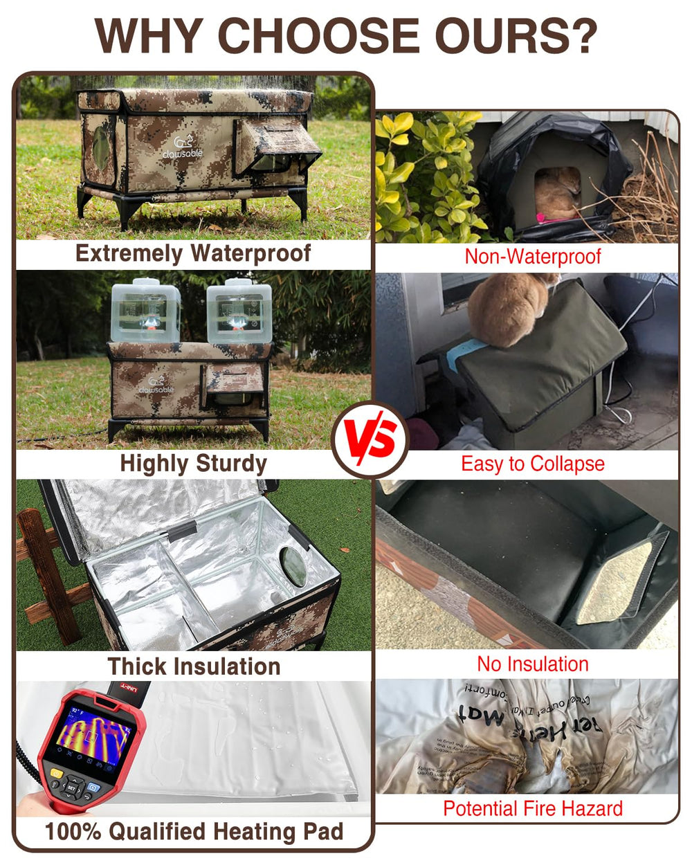 Rolimate insulated windproof cat shelter with five-layer insulation.