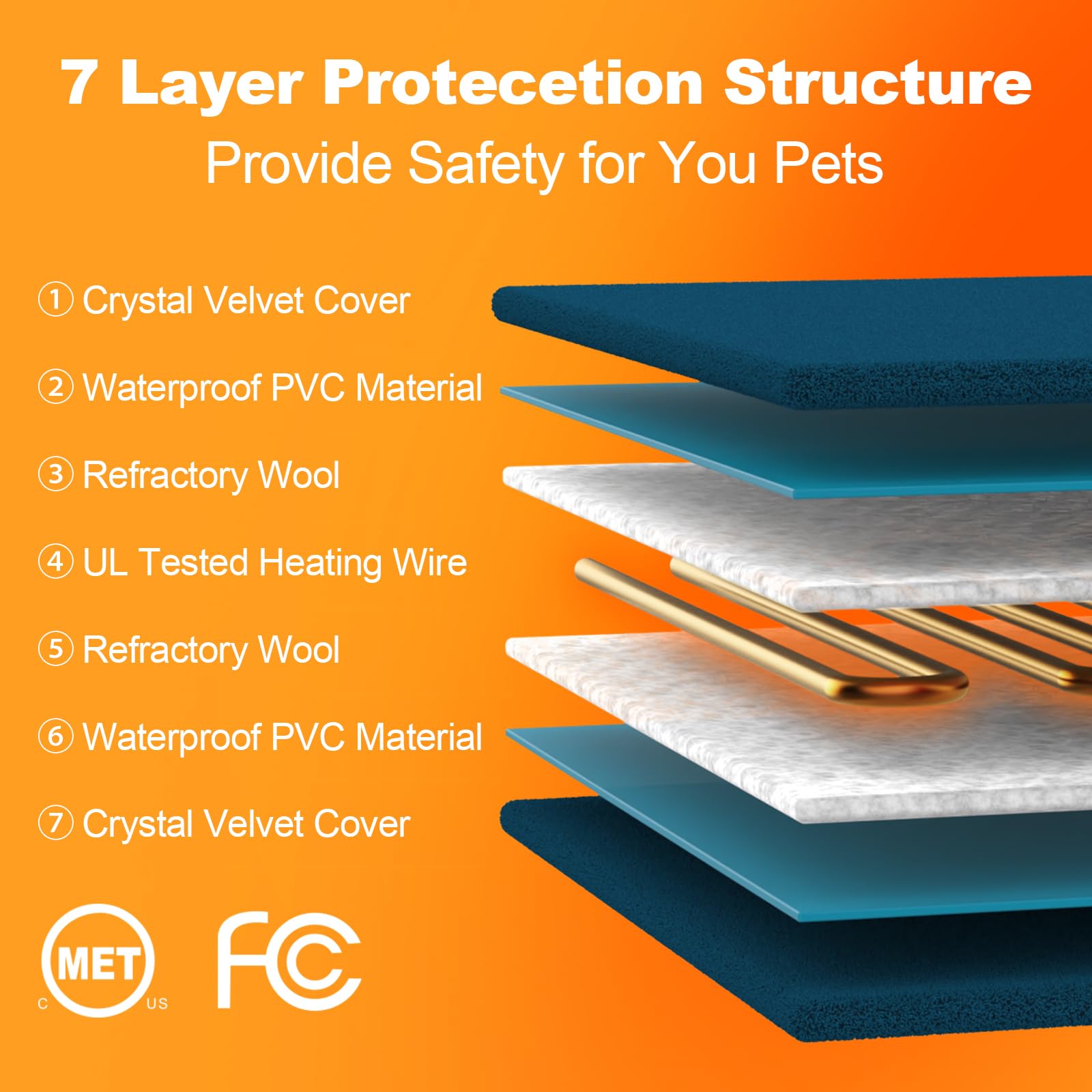 rolimate pet heating pad waterproof shell supports indoor and outdoor warmth