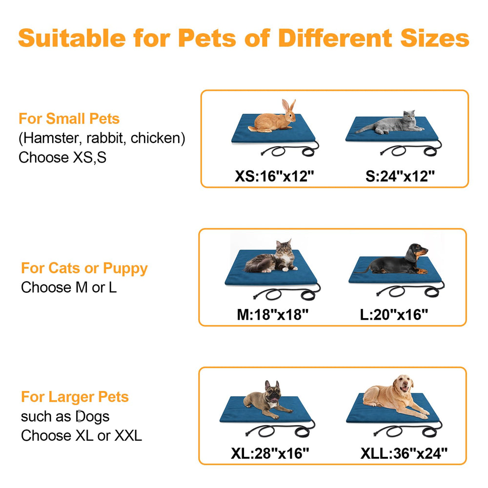 Rolimate whelping box setup using heated pad for newborn comfort