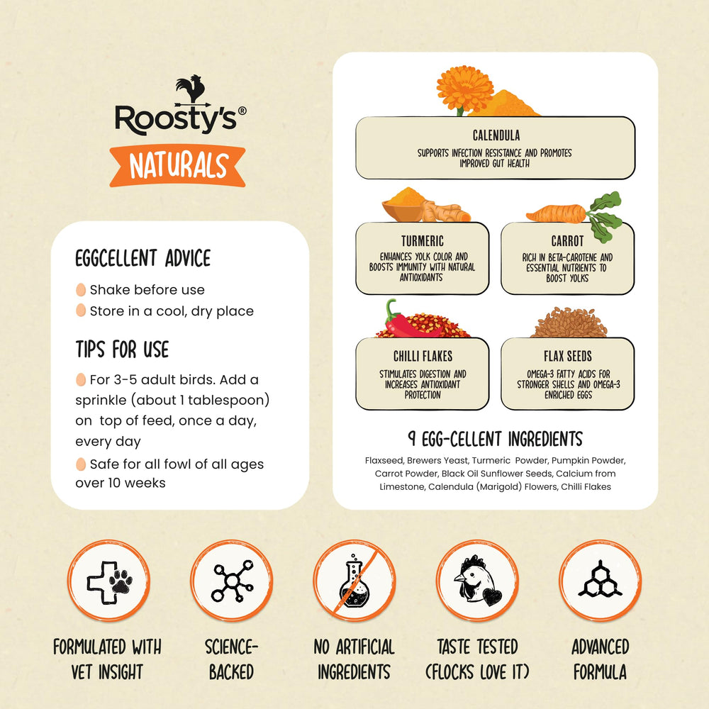 Roosty's Gold Dust image suggests omega-3 enriched eggs for hens.