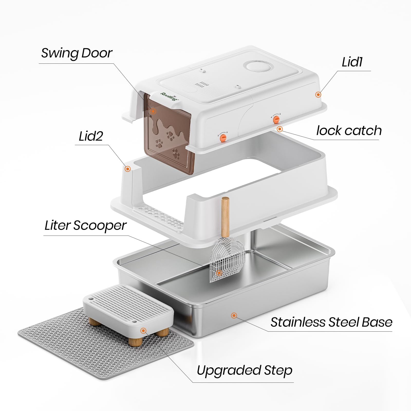 Rootling easy-clean non-stick surface simplifies daily maintenance.