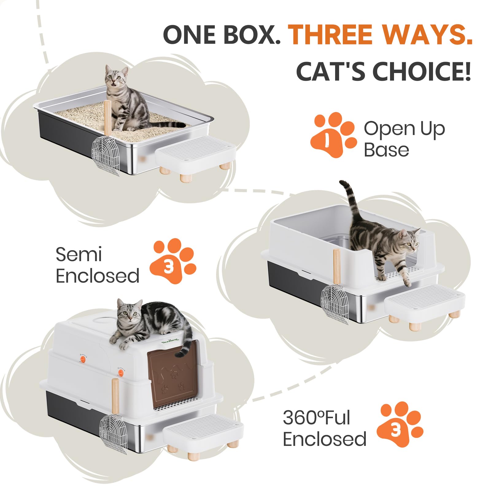 Rootling filter pedal demonstrates hands-free access for older or shorter cats.