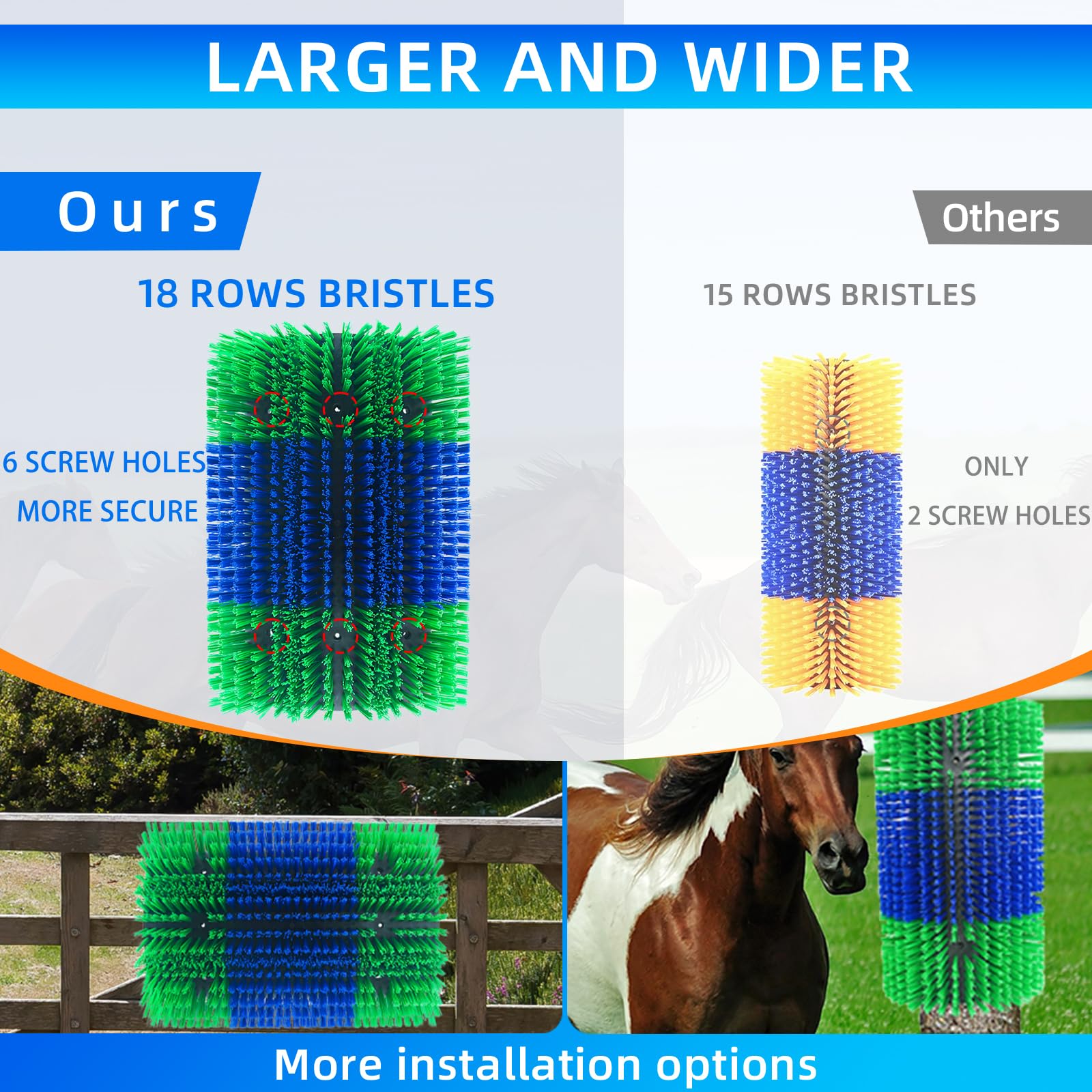 Rouisxue nylon bristles are durable yet gentle for safe grooming