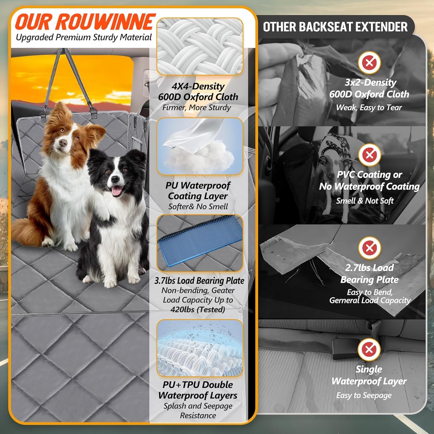 ROUWINNE back seat extender fully covers the rear for safety and comfort.
