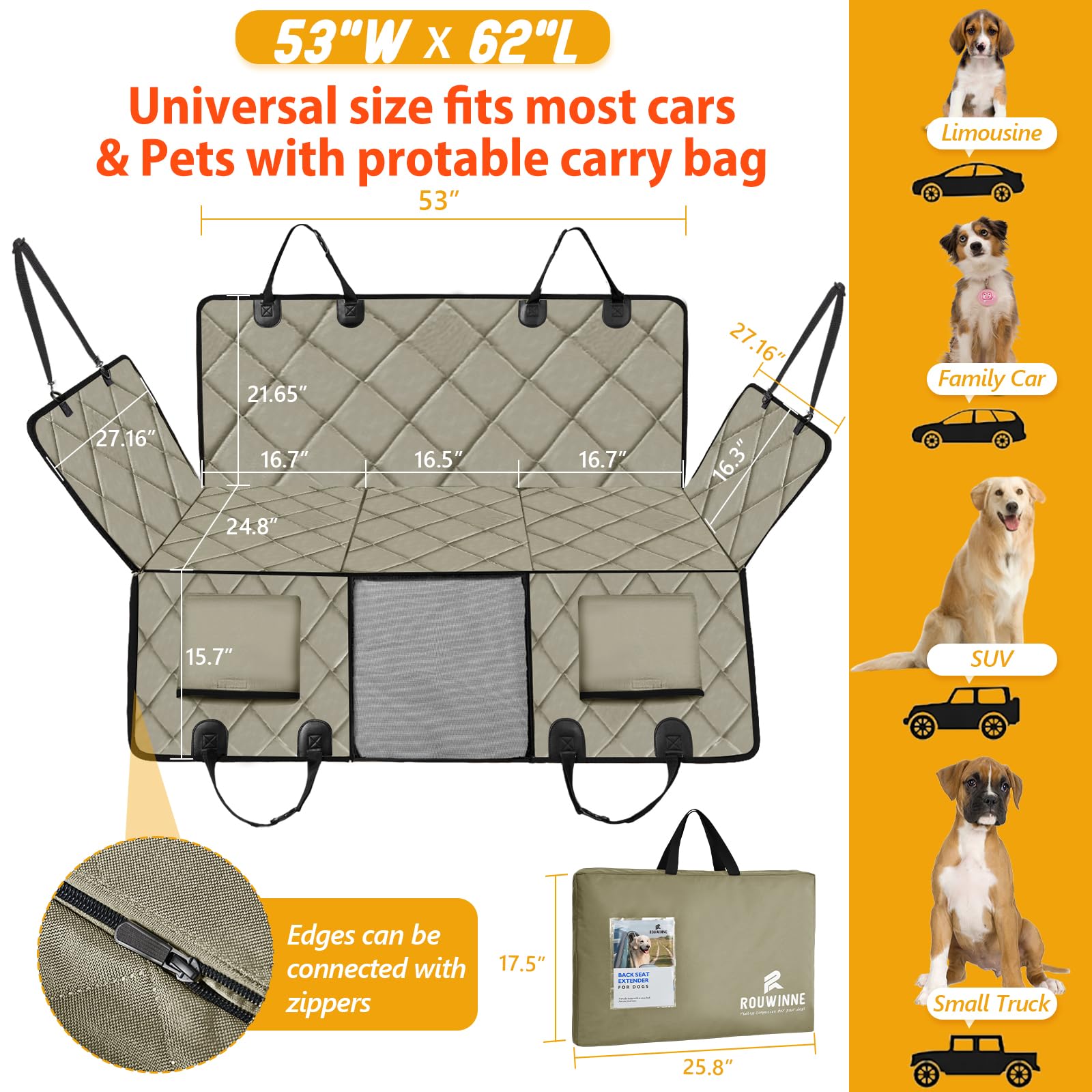 ROUWINNE non-slip bottom keeps the cover in place during travel.