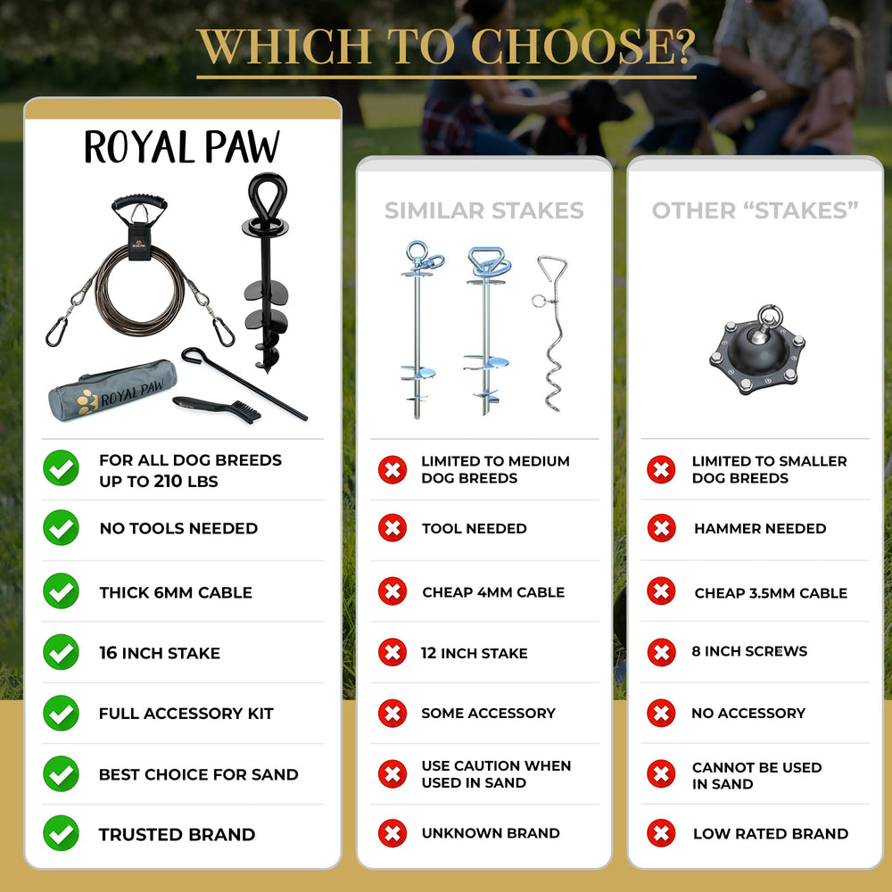 Royal Paw brush helps keep hardware clean and rust-free