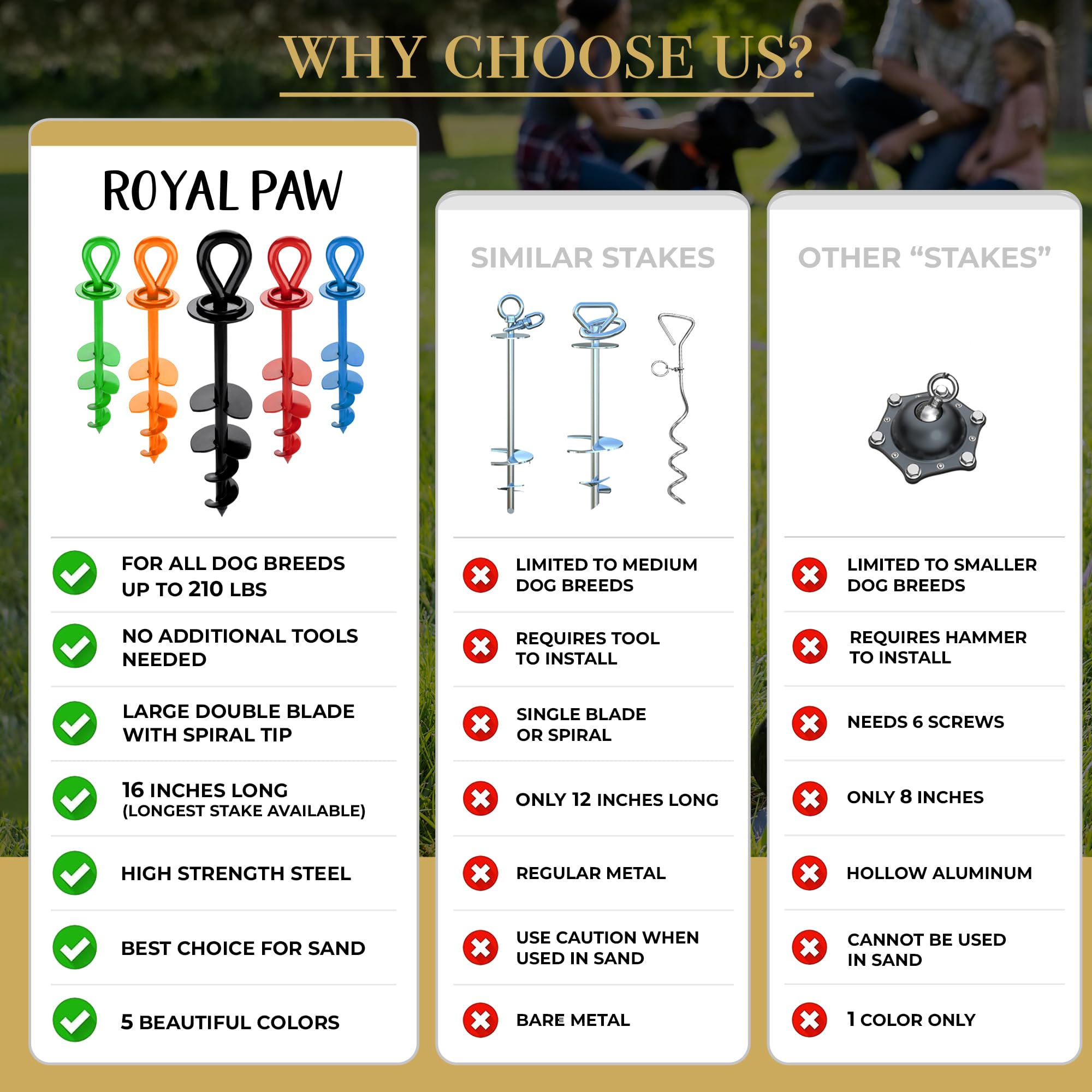 Royal Paw stake with metal installation tool included for stubborn soils