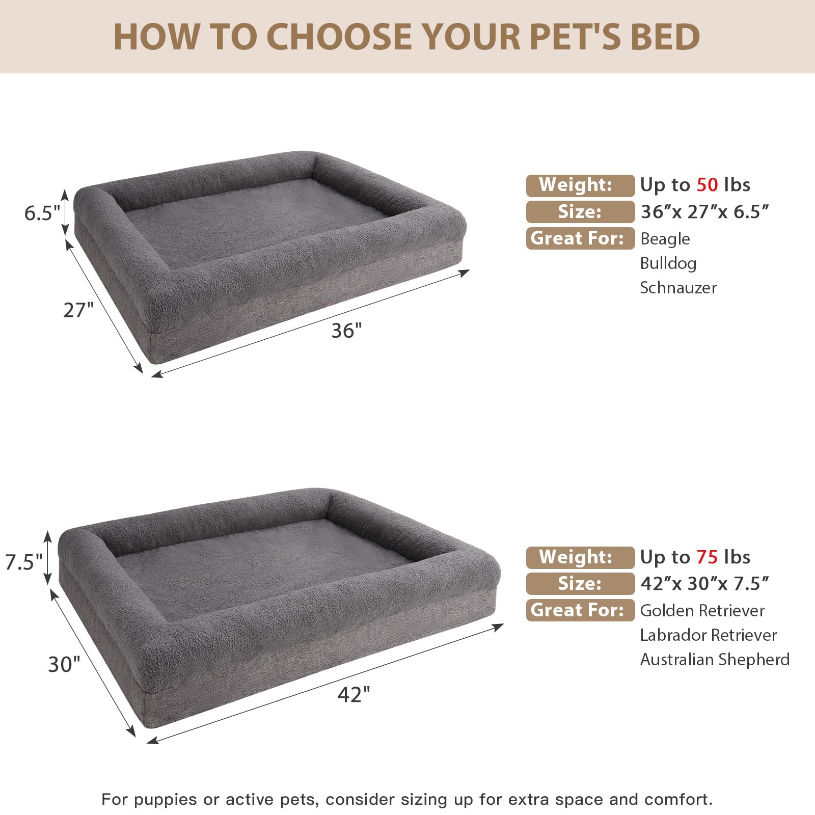 RRPETHOME waterproof dog bed liner protects foam from spills and stains