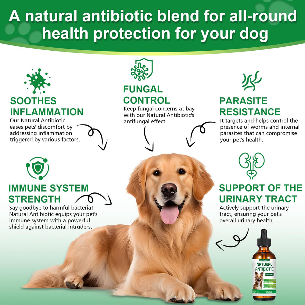 RUAKPL dog antibiotics dropper enables easy, weight-based dosing.