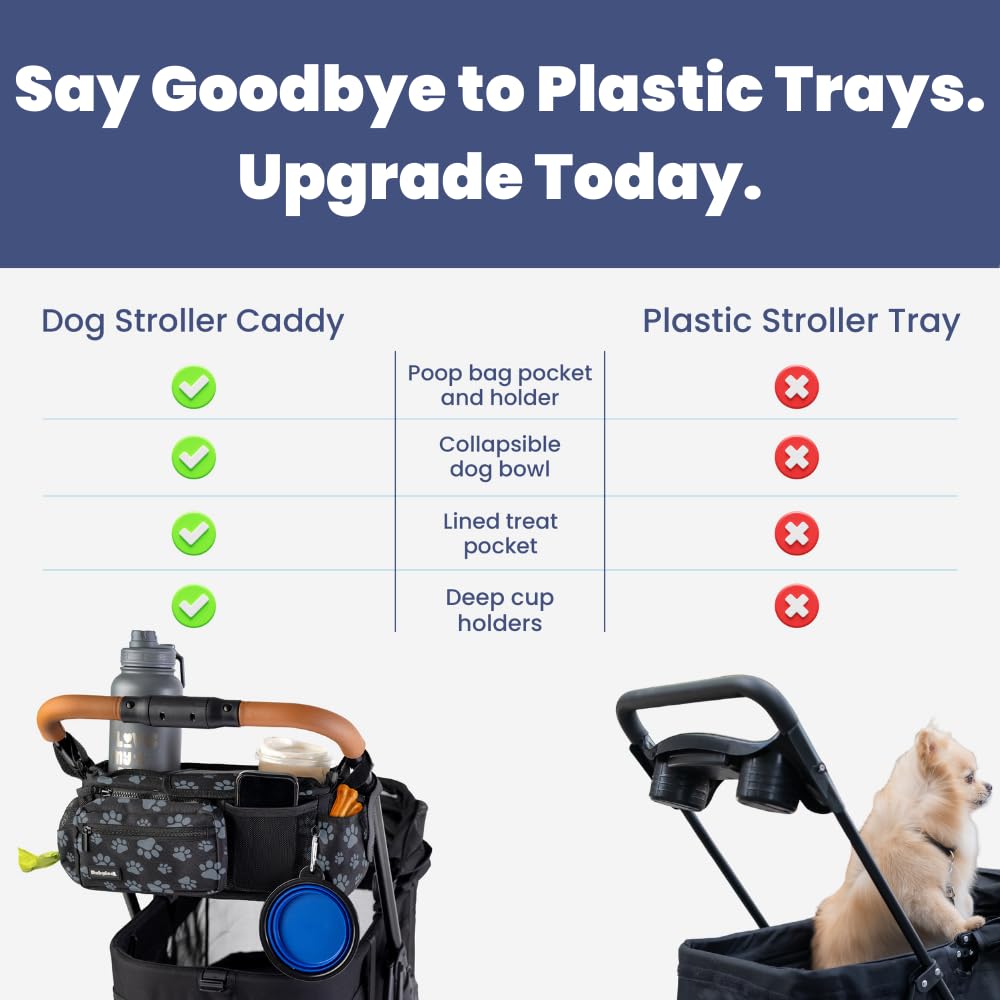 Rubyloo Dog Stroller Caddy dispenser highlights easy poop bag access.