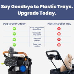 Rubyloo Dog Stroller Caddy dispenser highlights easy poop bag access.