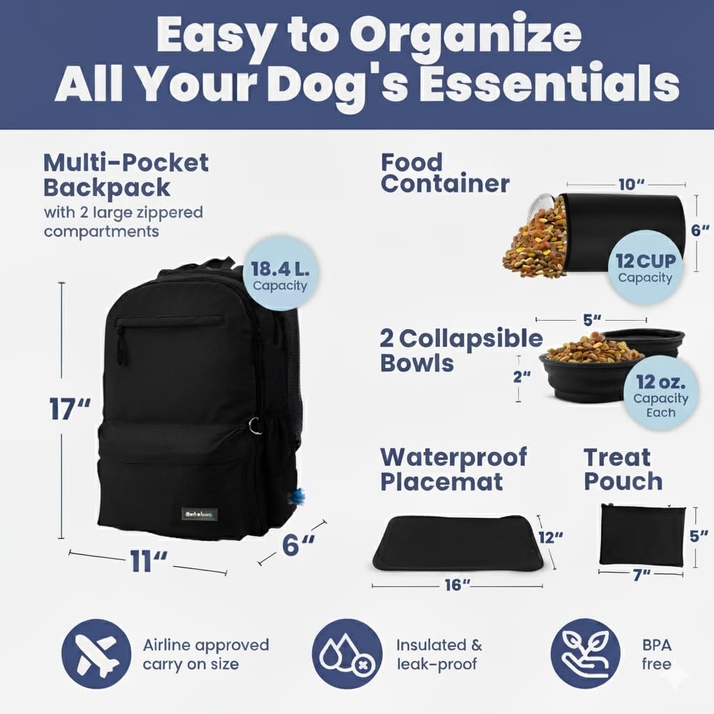 Rubyloo quick-access poop bag dispenser for mess-free outings.