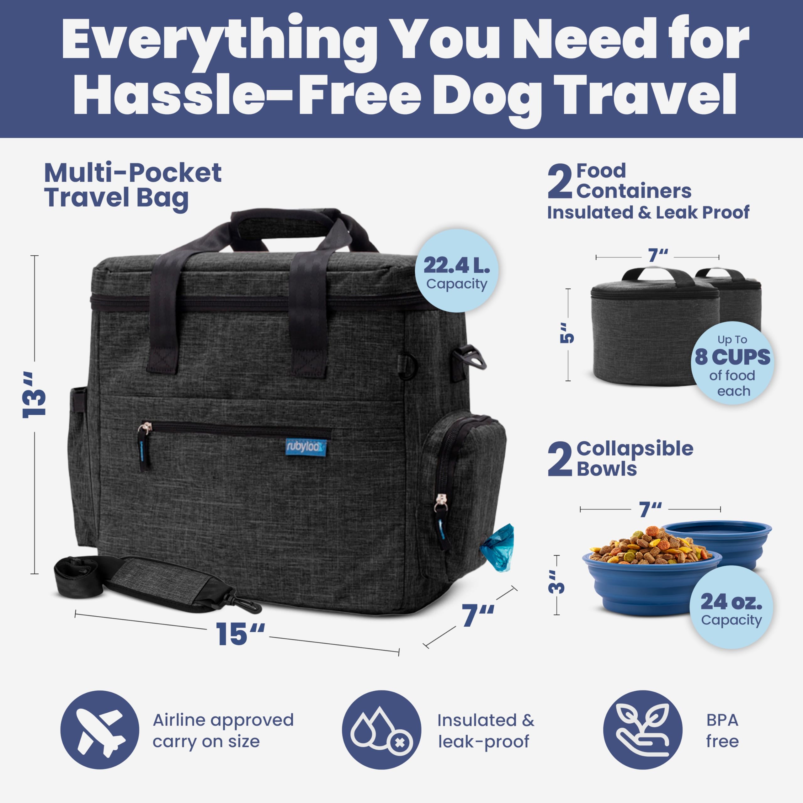 Rubyloo Doggy Bag adjustable shoulder strap enables comfortable travel.