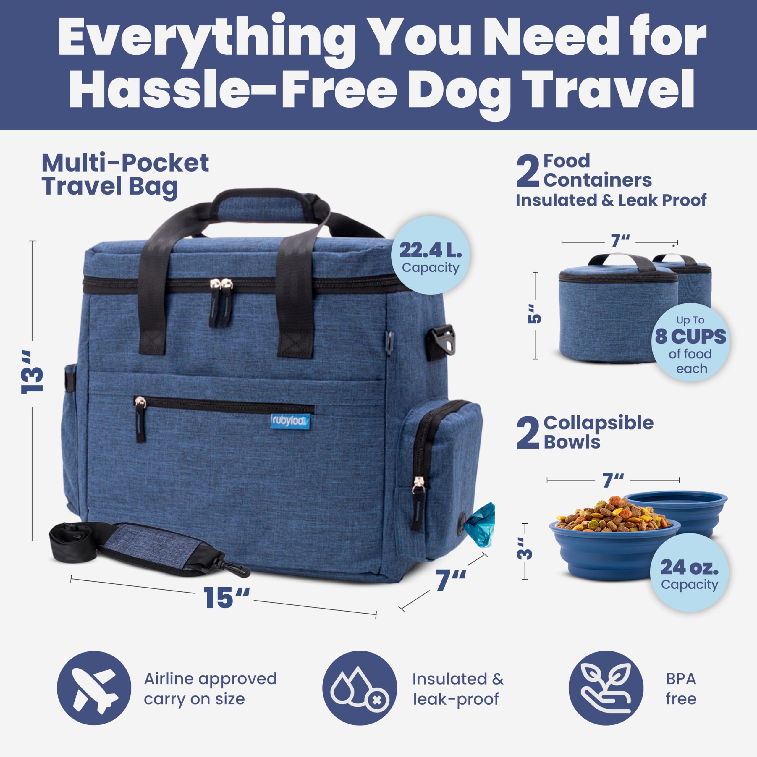Rubyloo Doggy Bag's water-resistant Oxford fabric resists weather and daily scrapes.