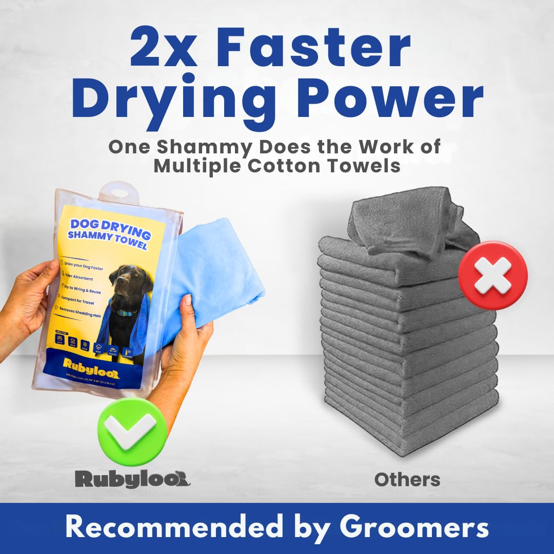 Rubyloo shammy dog towel designed for use when damp to absorb water on contact.