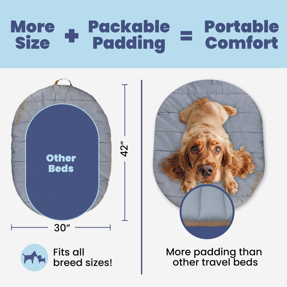 Rubyloo Travel Dog Bed packable in travel bag for easy transport