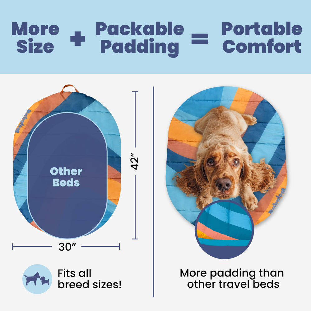 Rubyloo Travel Dog Bed teal unrolled to reveal 42 by 30-inch resting area.