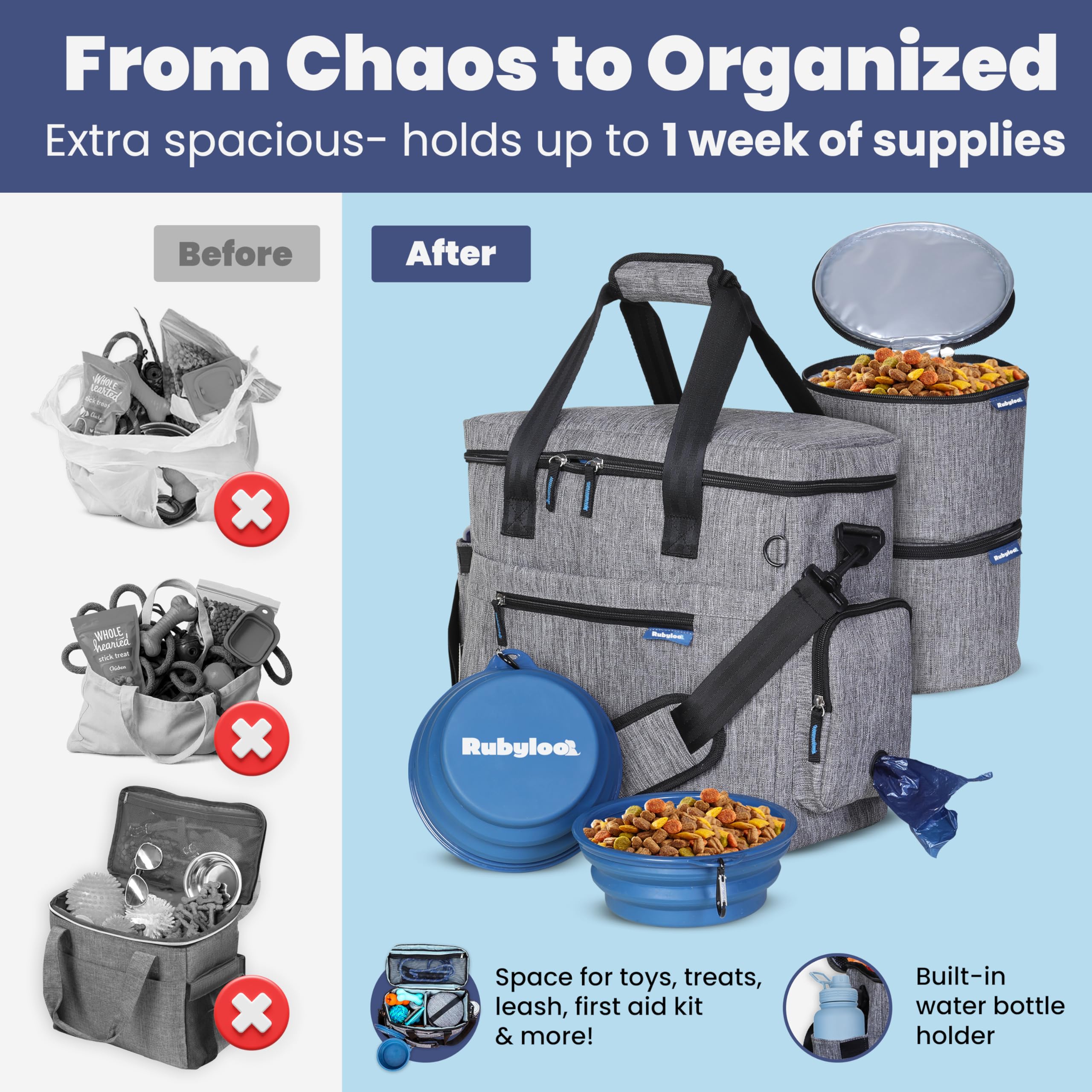 Rubyloo-doggy-bag-under-seat-fit-illustrates TSA-friendly size for easy air travel
