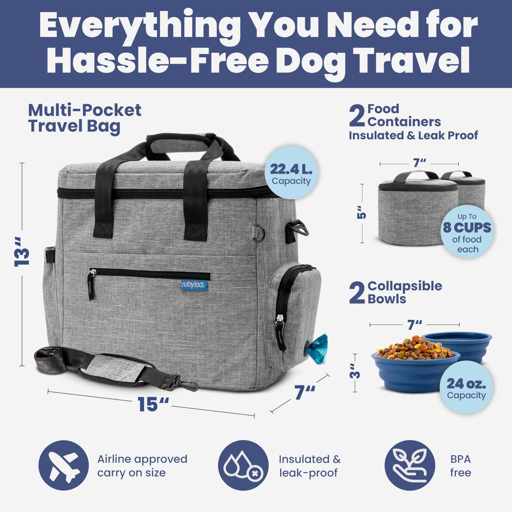 Rubyloo-travel-bowls-bpa-free shows safe, collapsible bowls for meals away from home