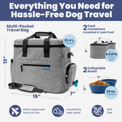 Rubyloo-travel-bowls-bpa-free shows safe, collapsible bowls for meals away from home