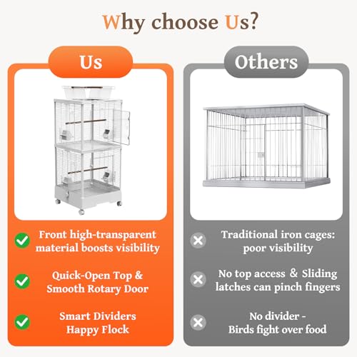 Ruexue clear-view front panels provide crystal viewing of pets without bars.