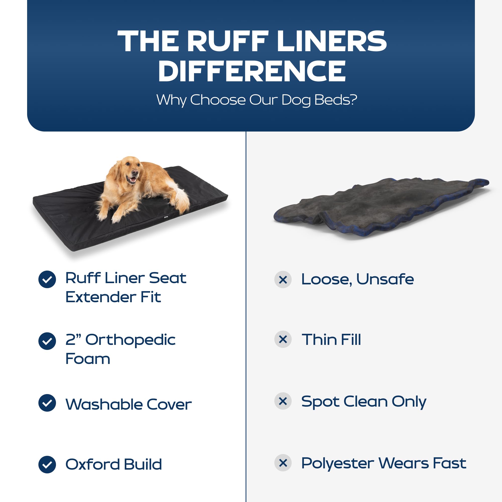 Ruff Liners extender-compatibility image emphasizes snug fit with seat extenders.