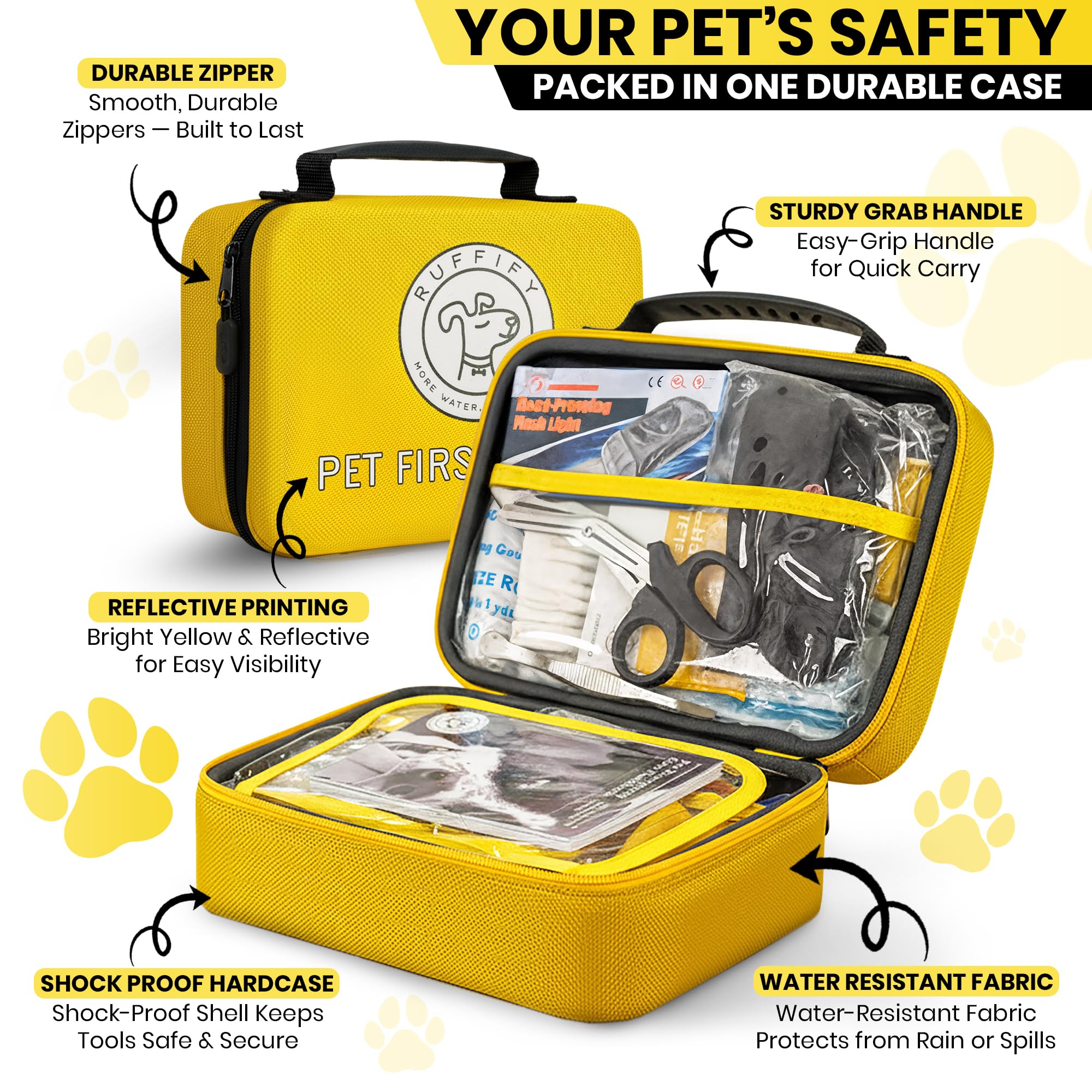 Ruffify dog thermometer in kit for quick temp checks