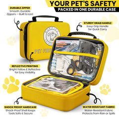 Ruffify dog thermometer in kit for quick temp checks