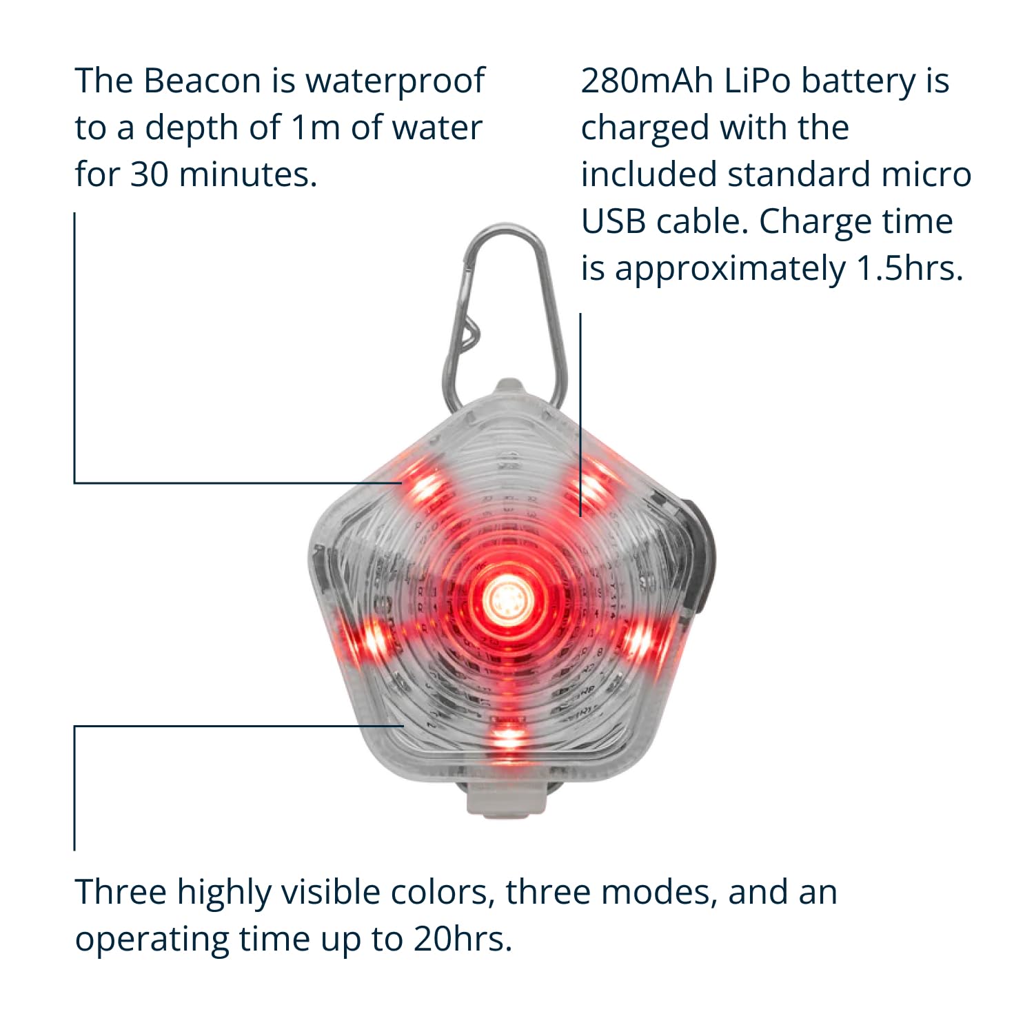 Ruffwear Beacon light viewed from all angles for constant visibility