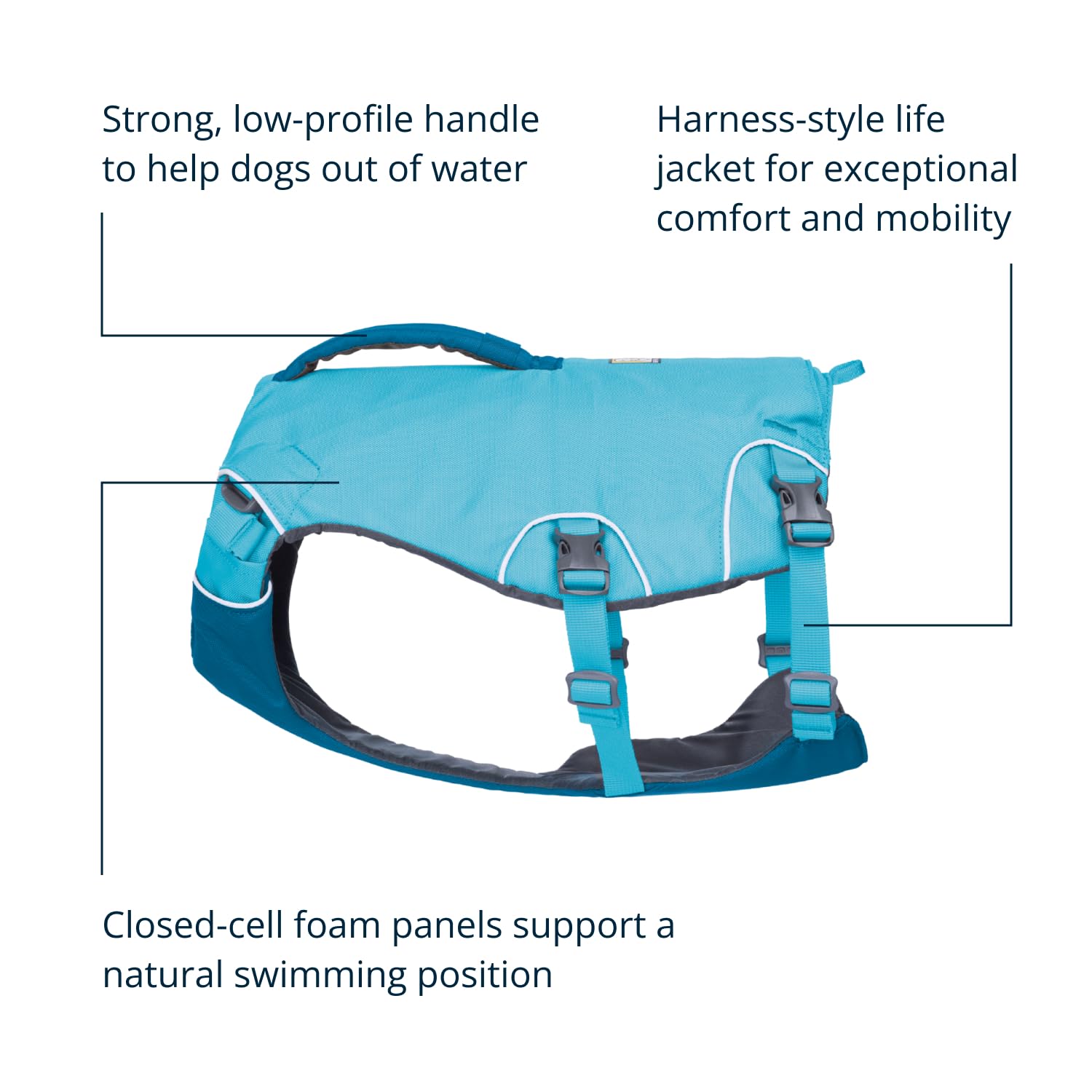 Ruffwear Confluence Life Jacket centre handle detail ideal for lift assistance.