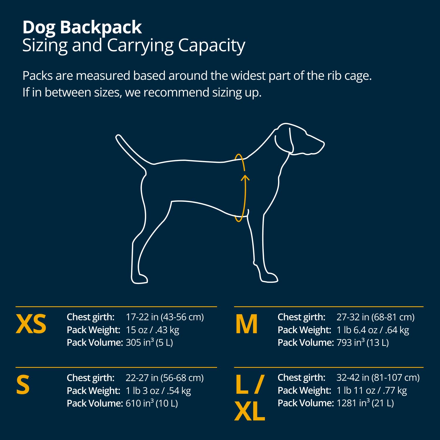 Ruffwear Front Range Day Pack saddlebags carrying water and snacks on trails.