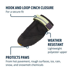 Ruffwear Summit Trex sole demonstrates non-slip traction on varied terrains.