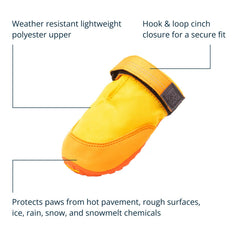 Ruffwear Summit Trex dog shoes outsole demonstrates non-slip traction on varied surfaces.