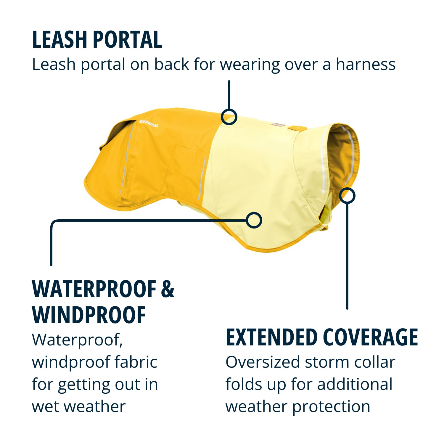Ruffwear Sun Shower back strap highlights harness compatibility and secure coverage.