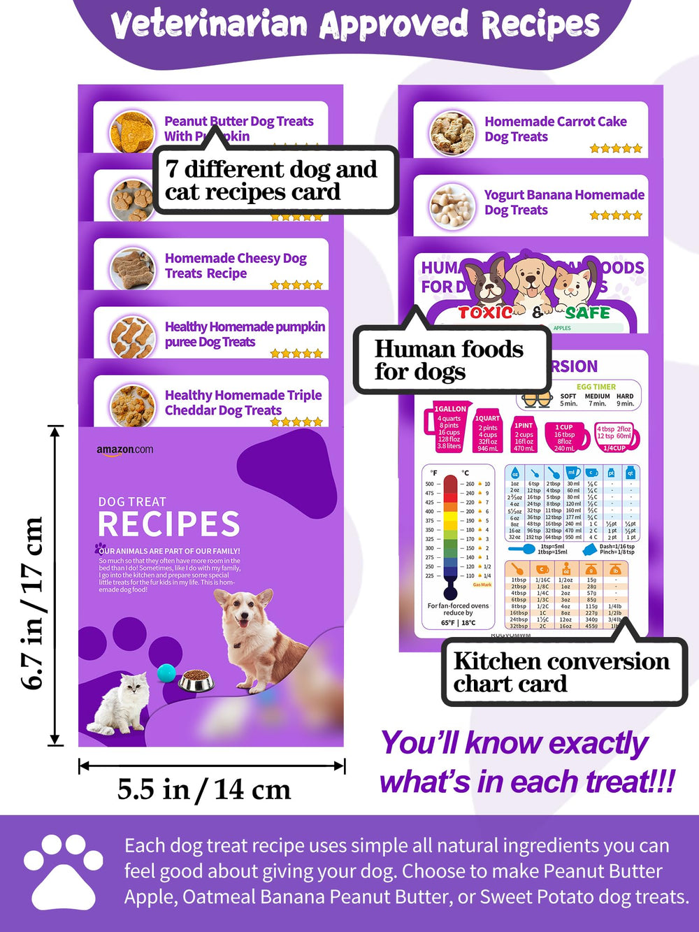 RUGVOMWM recipe cards with simple dog friendly treats.