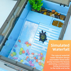 RunDuck Turtle Habitat Tank Kit blue greenery zone for stimulating exploration.