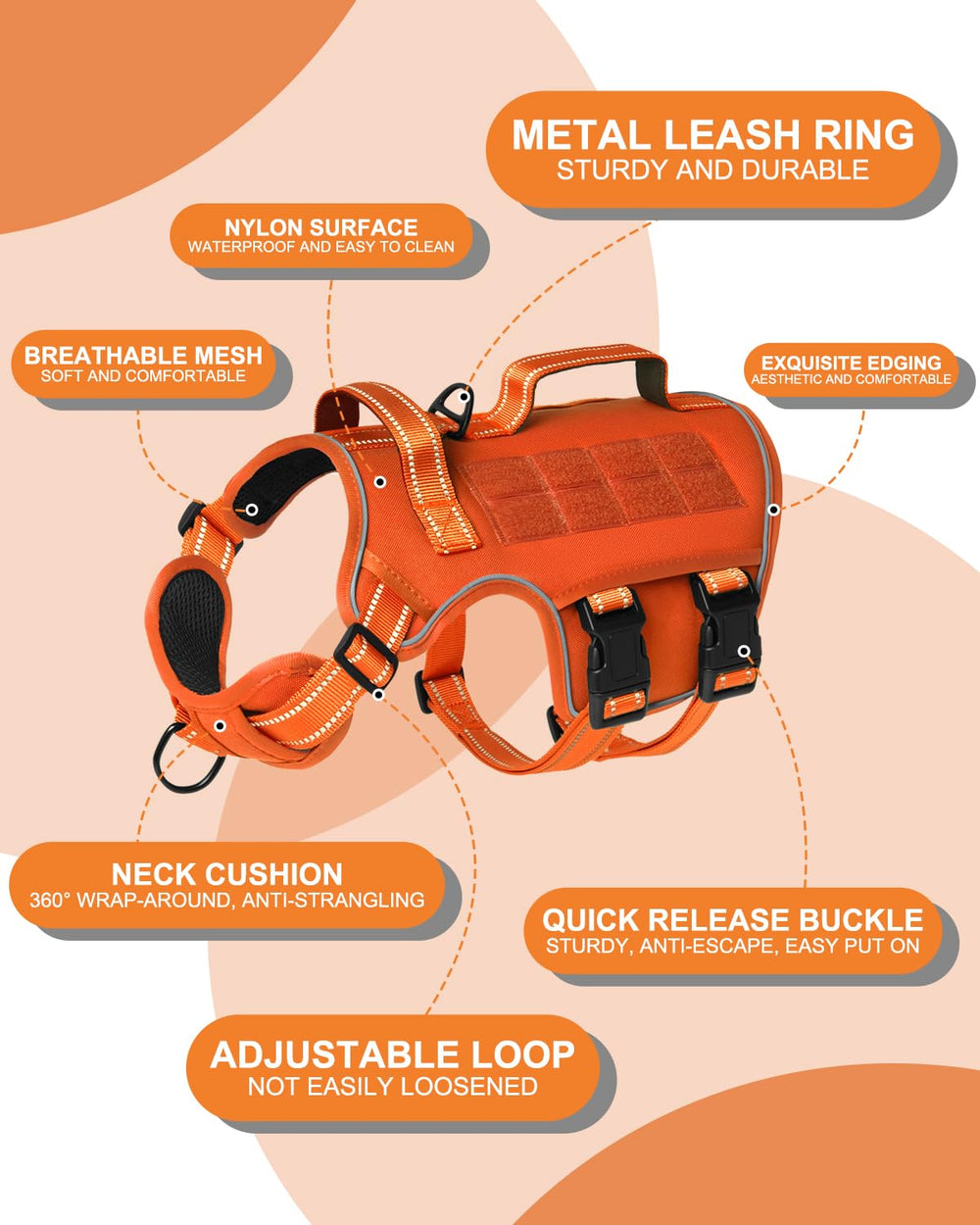 RunFido size-chart fitting guide helps pick the perfect harness size.