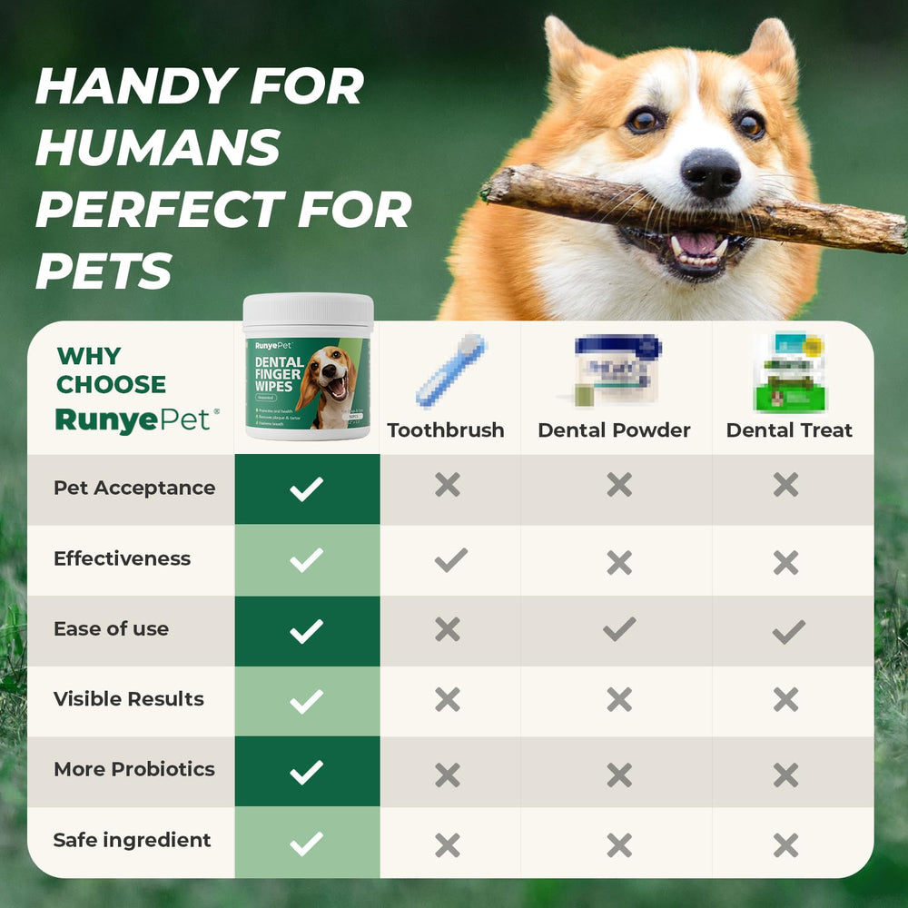 RunyePet Pet Dental Finger Wipes suitable for cats and dogs alike.