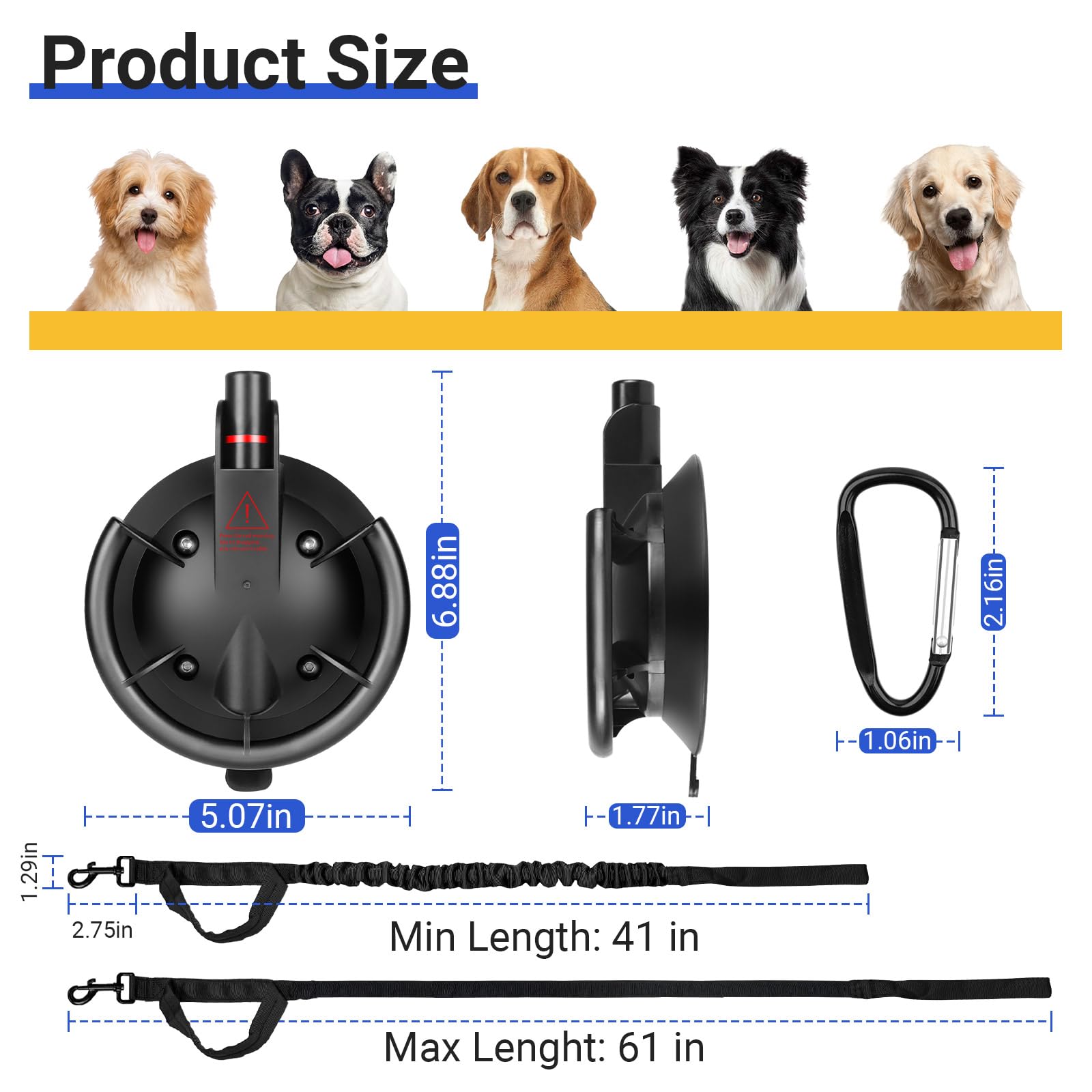 Ruppence red indicator line shows secure suction status during grooming.
