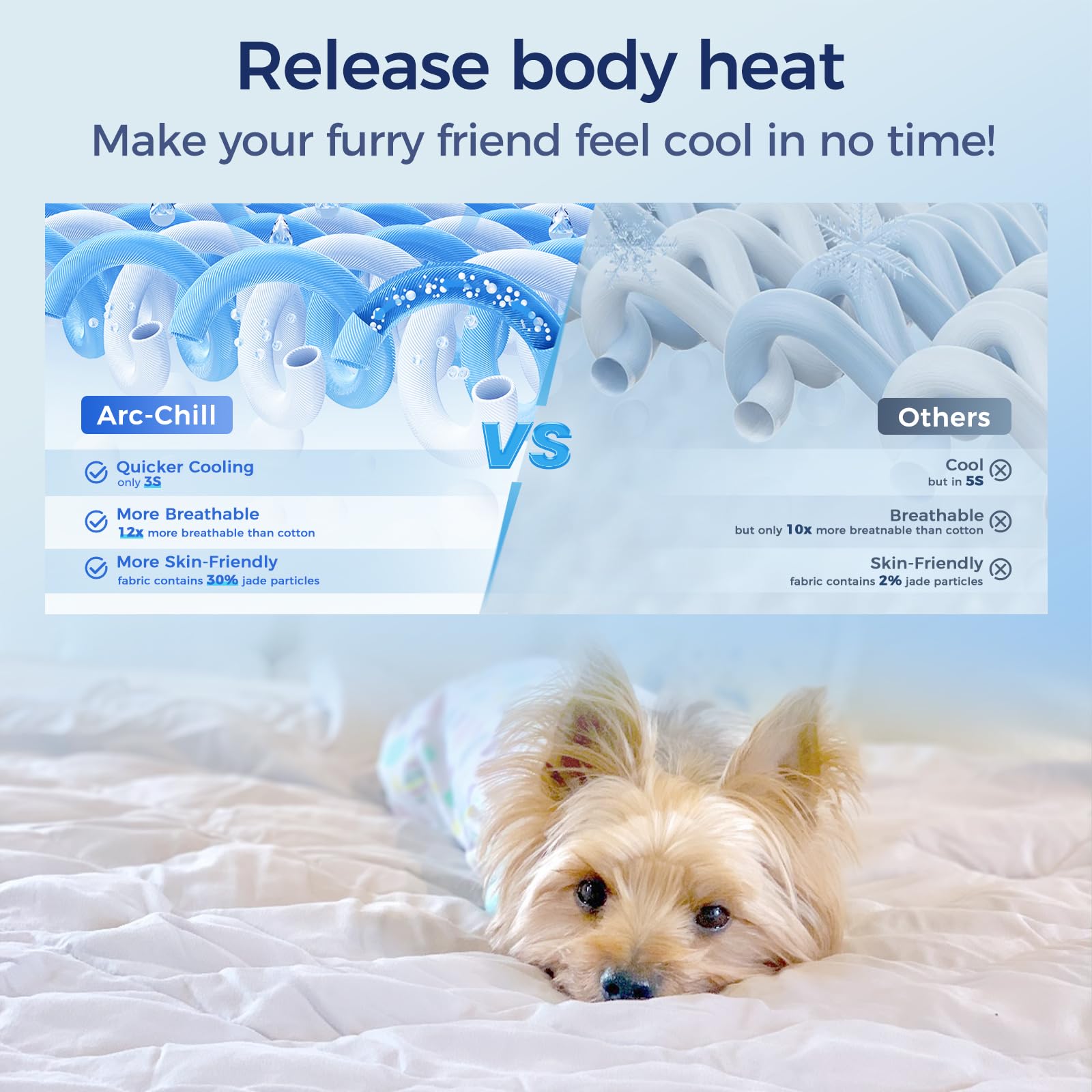 Rywell Arc-Chill fabric cooling surface delivers refreshing relief on hot days.