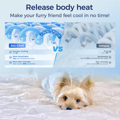 Rywell Arc-Chill fabric cooling surface delivers refreshing relief on hot days.