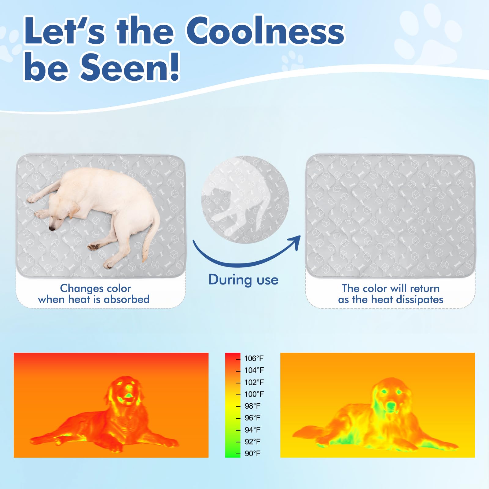 Rywell cooling mat thermochromic surface shows cooling progress for pets.