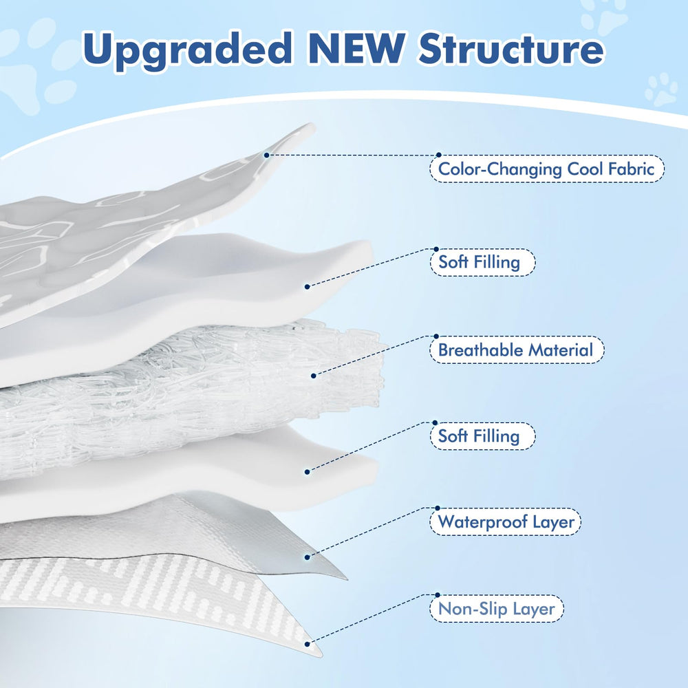 Rywell cooling mat waterproof surface resists moisture for easy cleaning.