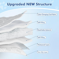 Rywell cooling mat waterproof surface resists moisture for easy cleaning.