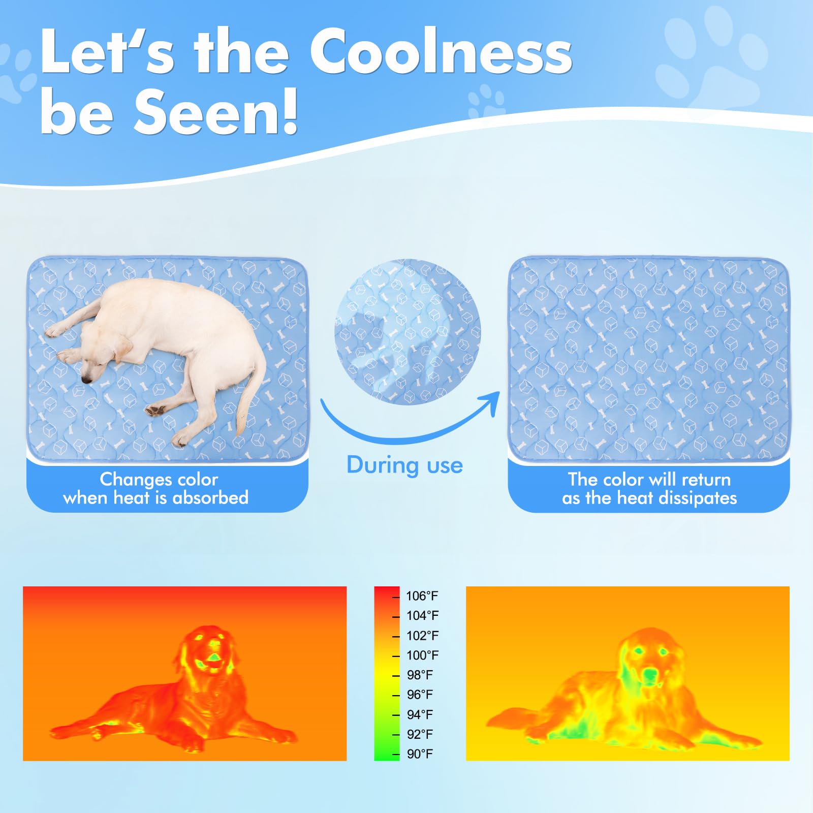 Rywell Dog Cooling Mat 2.0 color-change visual highlights heat absorption for pet comfort.